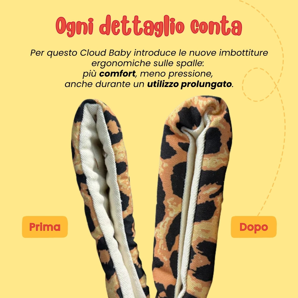 Marsupio Porta Bambini (Copia)