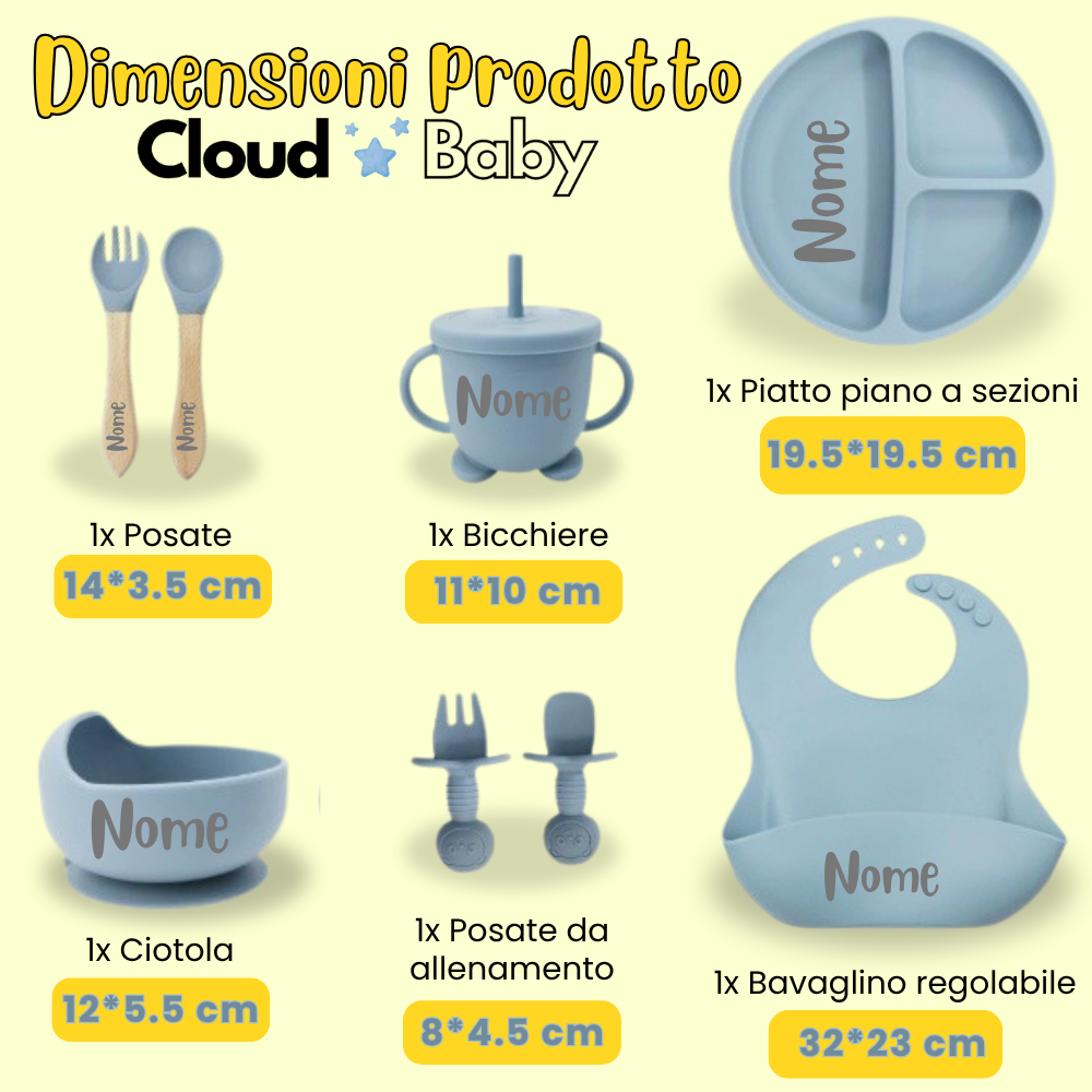 Foodì - Set Pappa Personalizzato