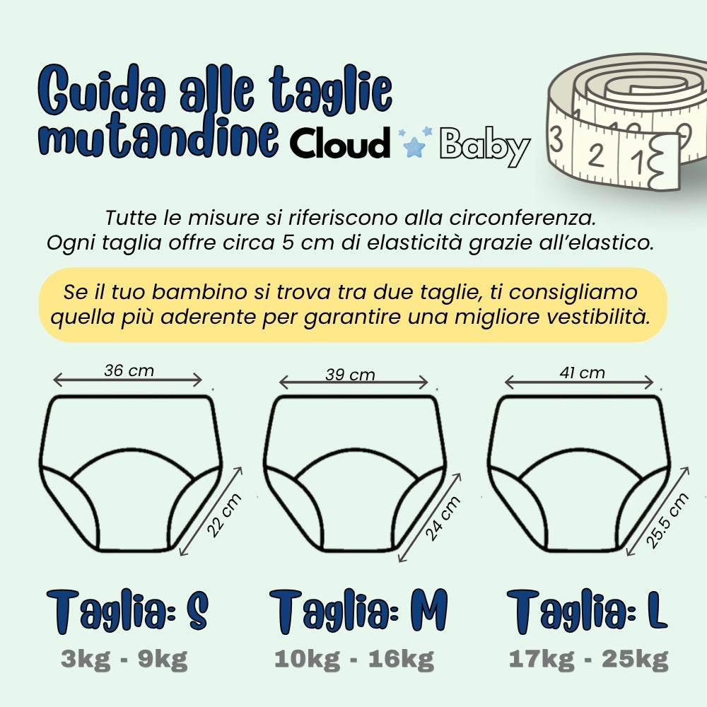 Mutandine Assorbenti per lo Spannolinamento (Copia)
